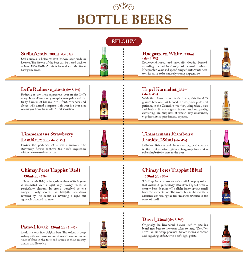 Beverage Menu - Euro Bier Koncepts Sdn. Bhd.